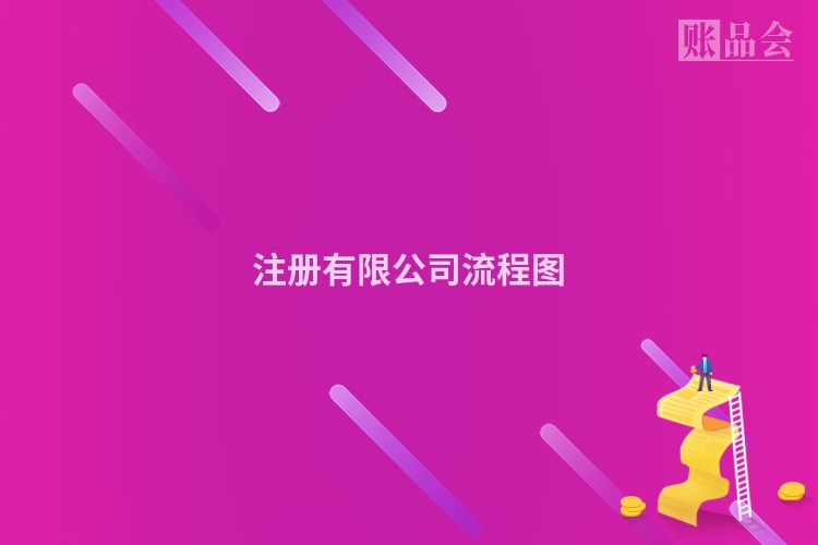 注册有限公司流程图